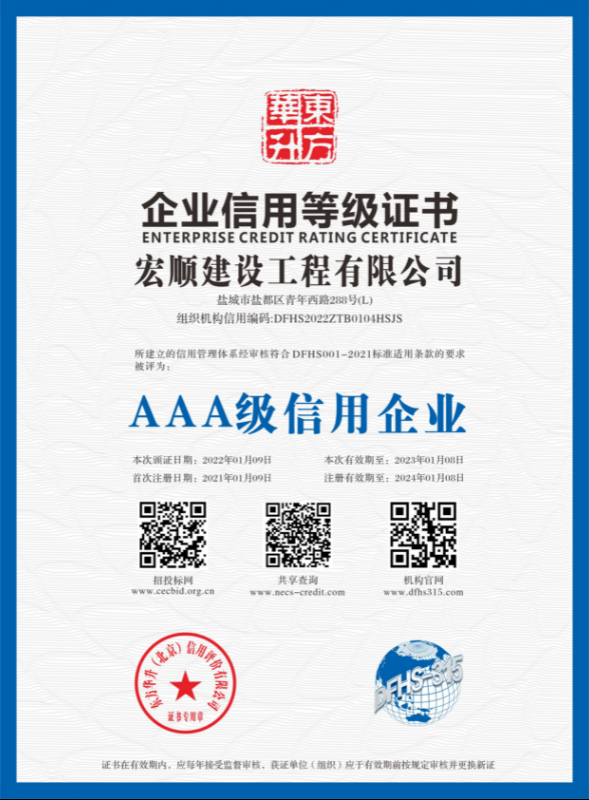 AAA級信用企業